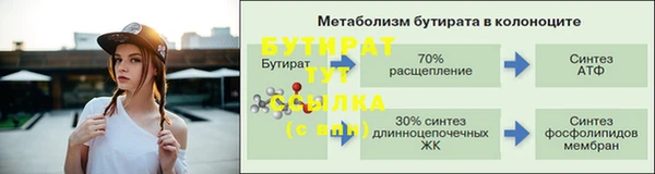 бутик Пролетарск